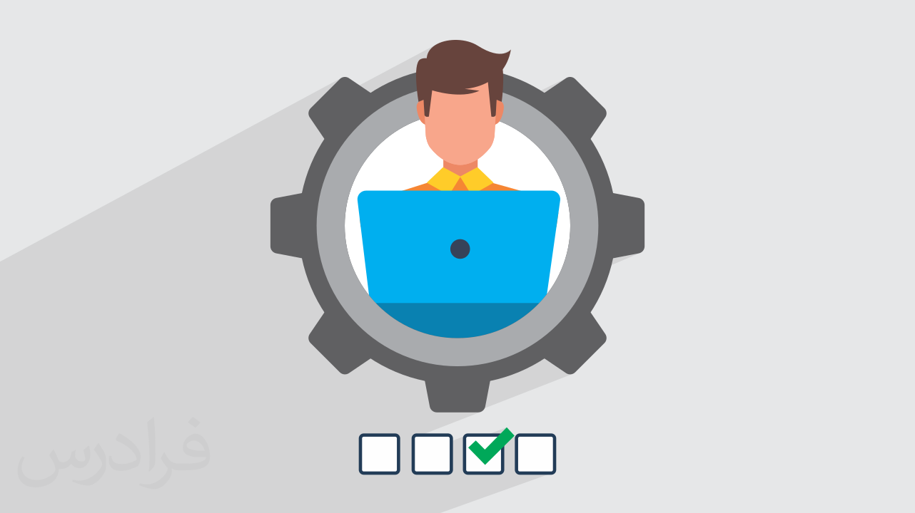 آموزش تئوری مدیریت – مرور و حل سوالات آزمون های استخدامی + گواهینامه