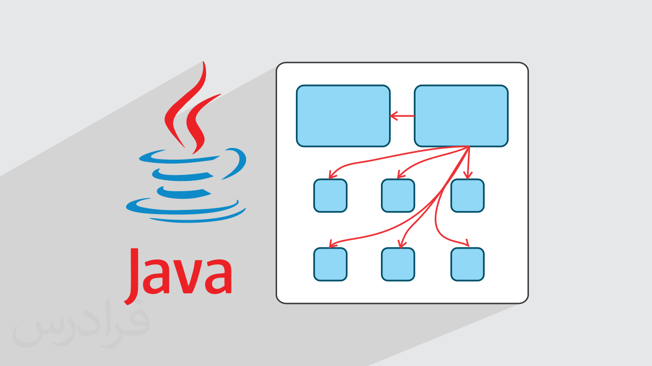آموزش CDI در جاوا – تزریق وابستگی با سی دی آی در Java + گواهینامه