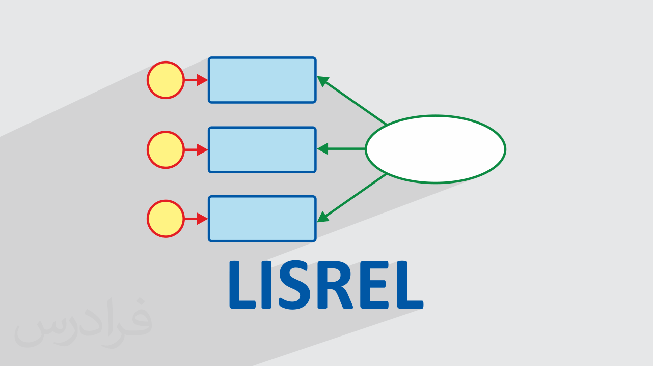 آموزش نرم‌ افزار لیزرل – مدل‌ سازی معادلات ساختاری SEM با LISREL – تکمیلی + گواهینامه