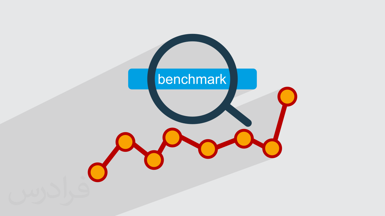 آموزش بنچ‌ مارکینگ یا الگوبرداری در بازاریابی Benchmarking + گواهینامه