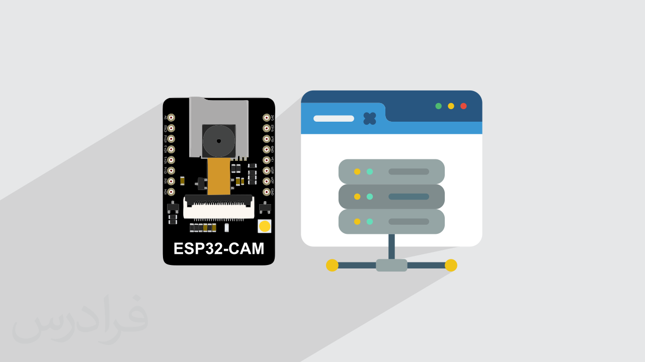 آموزش راه‌ اندازی ESP32-CAM استریم ویدیو با وب‌ سرور + پروژه پخش زنده ویدیو