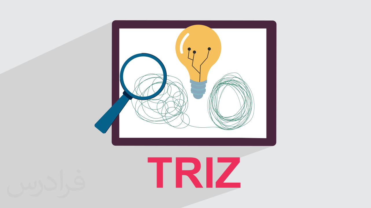 آموزش روش تریز TRIZ در حل مسائل – پرسشنامه آنالیز نوآوری ISQ و فرمولاسیون