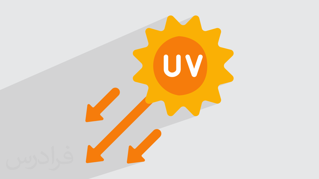 اشعه فرابنفش چیست؟ + انواع، فواید و عوارض UV