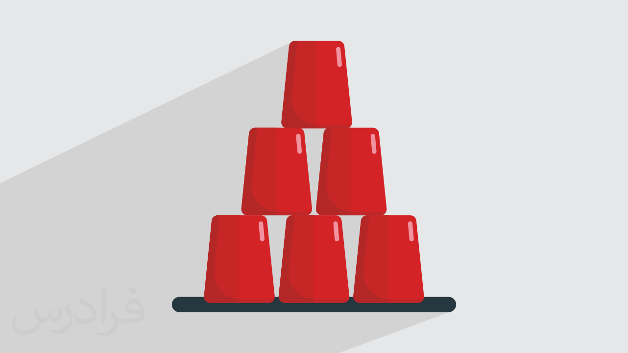آموزش بازی لیوان چینی Sport Stacking + قوانین و نحوه اجرای بازی
