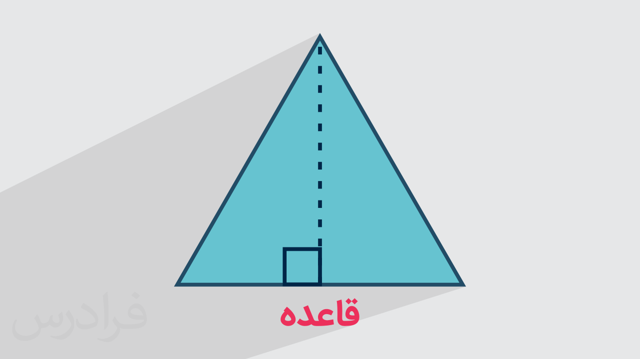 منظور از قاعده در شکل‌ های هندسی چیست؟ + مبانی هندسه دو بعدی و سه بعدی (آموزش رایگان)