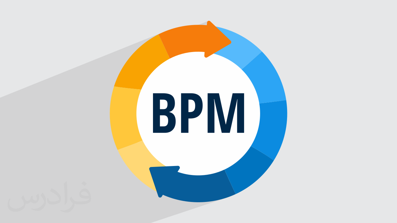 BPM چیست؟ + چگونه مدیریت فرایند کسب و کار را بهبود می‌بخشد؟ (رایگان)