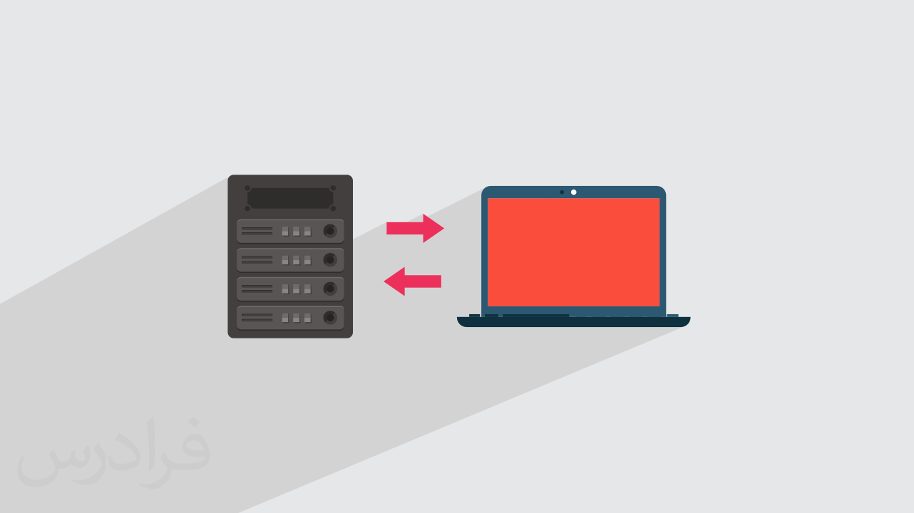 ICMP در شبکه چیست؟ + کاربرد در عیب‌ یابی (فیلم آموزش رایگان)