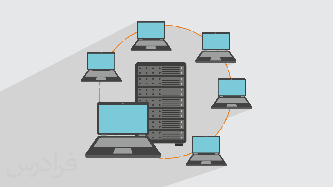 مولتی کستینگ Multicast چیست؟ + چه کاربردی در شبکه دارد؟ (فیلم آموزش رایگان)