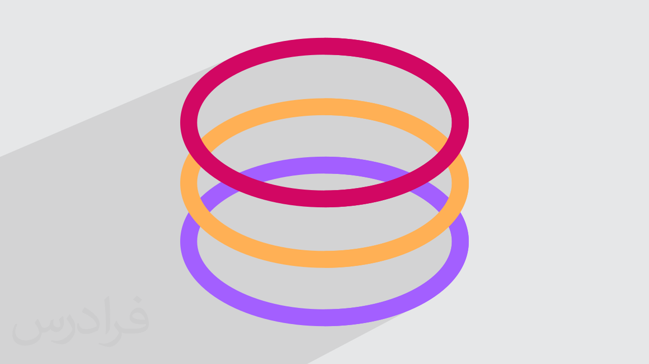 اورینگ چیست؟ + انواع و کاربرد ابزارهای آب‌بندی O-RING (فیلم آموزش رایگان)