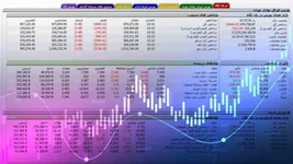 آموزش رایگان سایت tsetmc.com