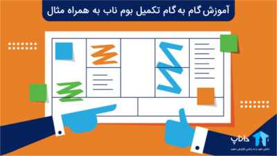 آموزش گام به گام تکمیل بوم ناب (به همراه مثال)