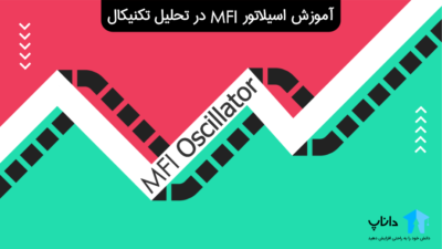 آموزش اسیلاتور MFI در تحلیل تکنیکال