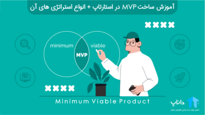 آموزش ساخت MVP در استارتاپ + انواع استراتژی های آن