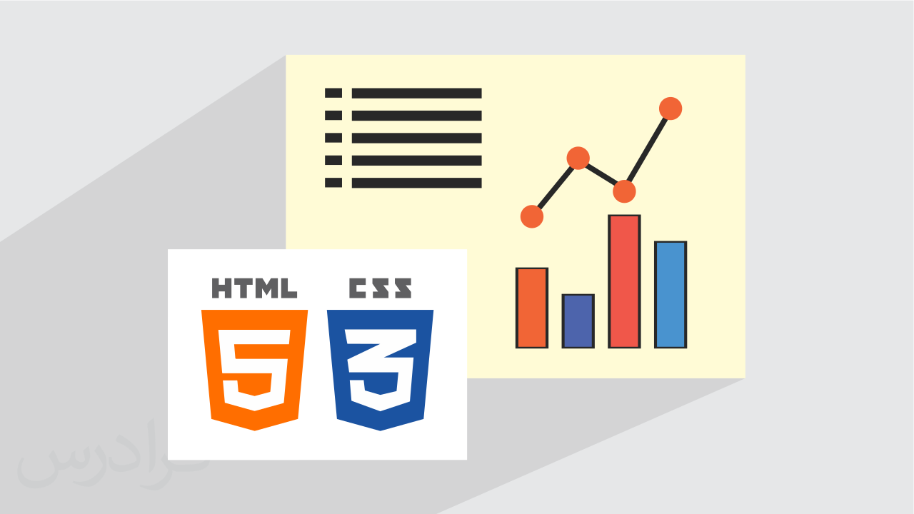 آموزش پروژه محور اچ تی ام ال و سی اس اس – ساخت پنل کاربری با HTML و CSS + گواهینامه